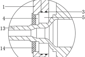 防止電機(jī)軸承跑外圈的結(jié)構(gòu)