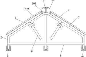 太陽能板支架