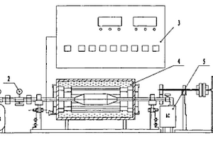 制備炭質(zhì)儲能材料活化反應(yīng)爐