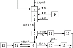 廢酸處理裝置