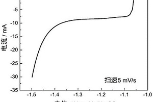 富液內(nèi)混型鉛碳電池用負(fù)極及其制備和應(yīng)用