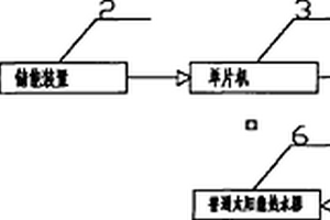 新型隨太陽轉(zhuǎn)動太陽能熱水器