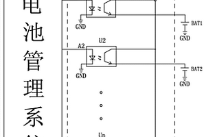 混合動力汽車的動力結(jié)構(gòu)