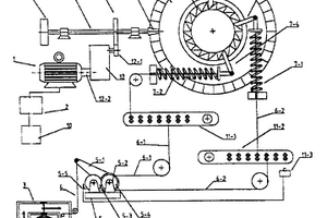 家用人力發(fā)電機(jī)組