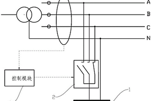 光伏發(fā)電并網(wǎng)控制系統(tǒng)