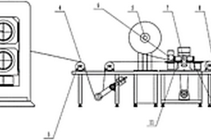 稀土電容電池極片連續(xù)生產(chǎn)裝置