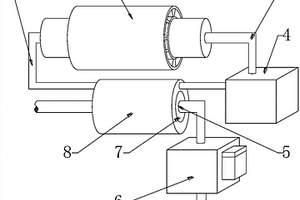 馬口鐵罐印刷機用水冷機組