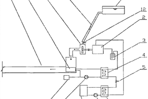 水力驅(qū)動熱泵機組