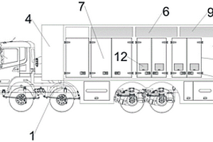 氫能源發(fā)電車