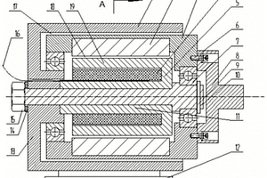 集中繞組發(fā)電機(jī)