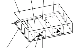 箱形風(fēng)力發(fā)電裝置