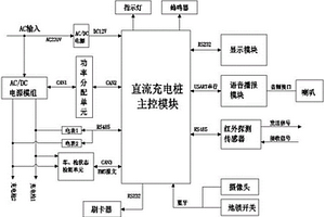 帶有語音播報與地鎖聯(lián)動功能的直流充電樁