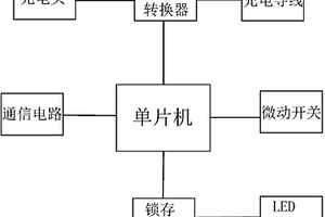 帶計數(shù)及自動鎖止功能的充電槍