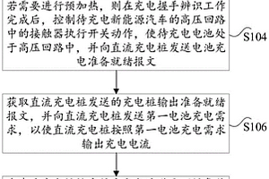 適用于直流充電樁的電池預(yù)加熱的控制方法和裝置