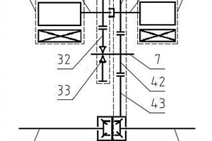 同軸雙電機(jī)附庸雙速比電驅(qū)動(dòng)總成及電動(dòng)汽車