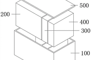 電池過溫保護(hù)系統(tǒng)