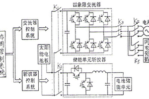 光電、市低谷電儲(chǔ)能綜合供電裝置