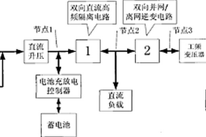 雙向交直流多電源多負載安全隔離微電網(wǎng)系統(tǒng)