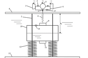 彈簧式水下恒壓空氣儲釋能系統(tǒng)