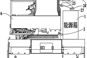 可更換的能源裝置及作業(yè)車輛