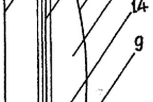 太陽(yáng)光線折射聚光轉(zhuǎn)換高溫能量制造儀