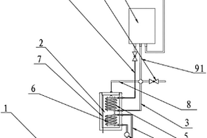 熱水器熱交換系統(tǒng)