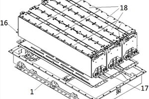 動力電池箱體結(jié)構(gòu)