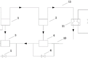 高靈活性二次再熱機(jī)組調(diào)峰熱力系統(tǒng)