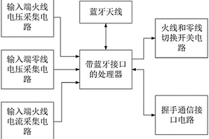 帶有藍(lán)牙接口的電動(dòng)汽車模式二控制保護(hù)盒電路