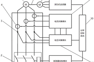 電機(jī)短路測(cè)試系統(tǒng)