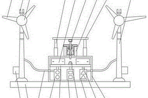 用于避免共因關(guān)機(jī)的風(fēng)力發(fā)電場(chǎng)控制器