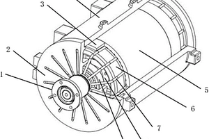 熱管式繞組強化散熱電機