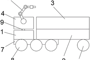 帶機(jī)械臂的無(wú)人駕駛充電機(jī)器人