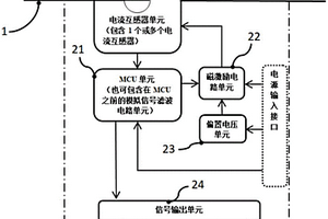 新型非接觸式交直流電流檢測系統(tǒng)