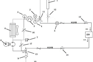 試驗用節(jié)能型油冷卻循環(huán)溫控裝置