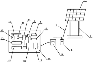 太陽能光伏發(fā)電系統(tǒng)向影碟機用集成電路供電的電路裝置