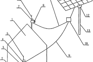 太陽能光伏發(fā)電系統(tǒng)向濕度傳感器供電的測報濕度裝置