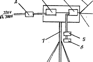 風(fēng)能發(fā)電機和電動機組合發(fā)電裝置