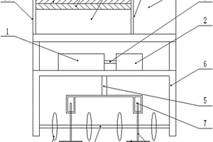 農(nóng)林松土機(jī)