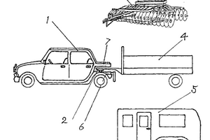 多用汽車