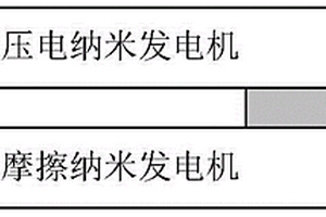 復合納米發(fā)電機