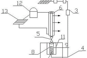 太陽能光伏發(fā)電熱水余水管路