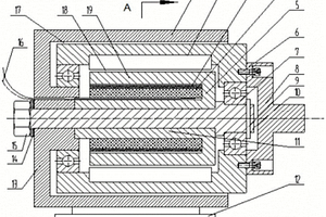 雙集中繞組發(fā)電機(jī)