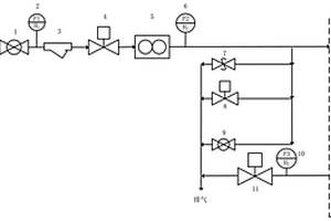 氫燃料電池系統(tǒng)測(cè)試臺(tái)上的集成式泄壓保護(hù)裝置