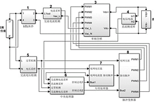 雙向多功能車載式充電機(jī)