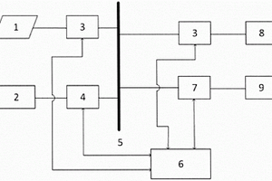 基于超導(dǎo)儲(chǔ)能的光伏發(fā)電系統(tǒng)