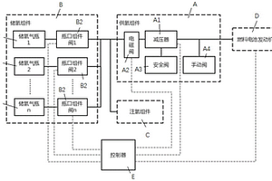 燃料電池車的啟動(dòng)系統(tǒng)