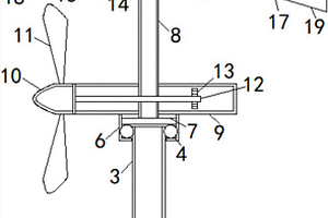 能根據(jù)風(fēng)向定位旋轉(zhuǎn)的風(fēng)力發(fā)電機(jī)