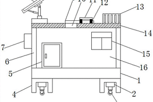 經(jīng)濟型建筑房屋