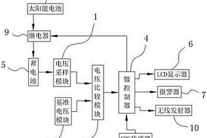 新型蓄電池欠壓檢測(cè)電路